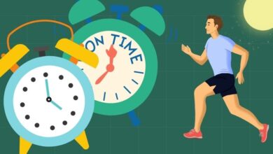 Time Management for Students & Professionals: A Practical Guide